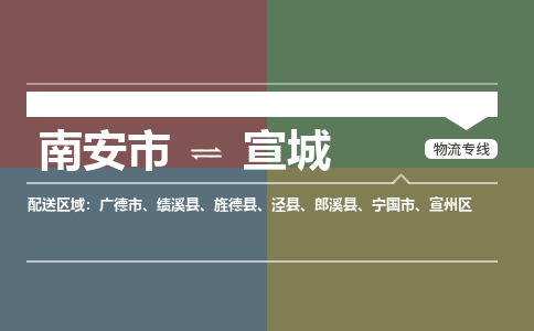 南安市至宣城物流搬家公司 南安市至宣城物流行李托运