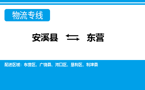 安溪到东营物流专线，天天发车