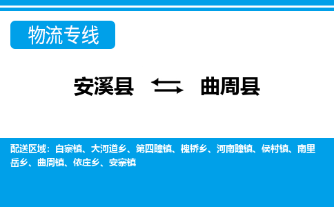 安溪至曲周物流专线报价及注意事项