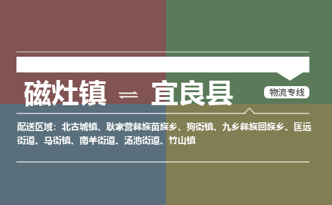 磁灶至宜良物流专线报价及注意事项