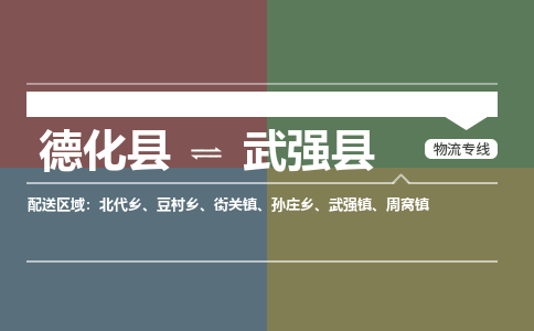 德化至武强物流专线报价及注意事项